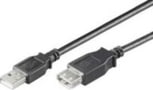 USBAAF01B Product image of USBAAF01B