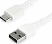 RUSB2AC1MW Product image of RUSB2AC1MW