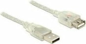 CA-USBE-12CC-0050-TR CA-USBE-12CC-0050-TR tootepilt