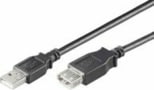 USBAAF03B Product image of USBAAF03B