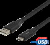 USBC-1004M USBC-1004M tootepilt