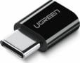 ugreen_20200302153633 ugreen_20200302153633 tootepilt