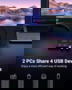 Product image of UGREEN/30768