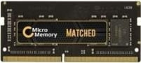 MMXHP-DDR4SD0002 tootepilt