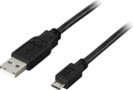 USB-303S tootepilt