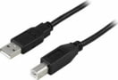 USB-250S tootepilt