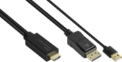 HDMI-DP010 tootepilt