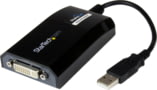 USB2DVIPRO2 tootepilt