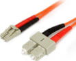 Product image of FIBLCSC2