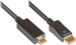 DP14-HDMI1 tootepilt