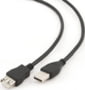 Product image of CCP-USB2-AMAF-15C
