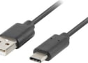 Product image of CA-USBO-20CU-0010-BK