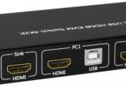 Product image of IDATA-KVM-HDMI2U
