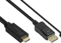 HDMI-DP010 tootepilt