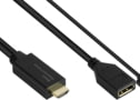 HDMI-AD22 tootepilt