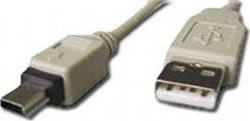 Product image of GEMBIRD CC-USB2-AM5P-3