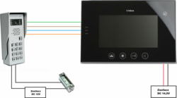 Product image of VIDOS M670B/S50D