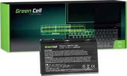 Green Cell AC08 tootepilt