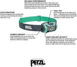 Petzl E061AA02 tootepilt