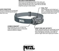 Petzl E061AA00 tootepilt