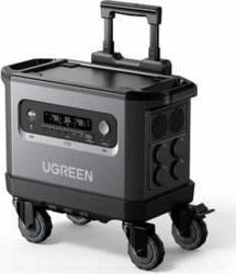 Ugreen 15357 tootepilt