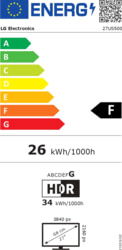 LG 27US500-W.AEU tootepilt