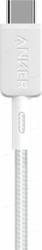 Anker A81H6G21 tootepilt