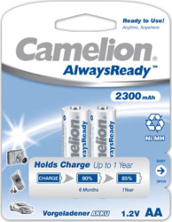 Product image of Camelion 17423206