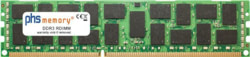 PHS-memory SP148090 tootepilt