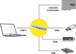 Product image of Secomp 14.02.5051