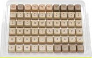 Ducky DCA132-USBOBMDPH1 tootepilt