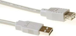 Product image of Advanced Cable Technology SB2198