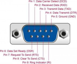 Product image of DELOCK 64196