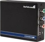 Product image of StarTech.com CPNTA2HDMI