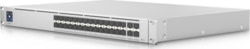 Ubiquiti Networks USW-PRO-AGGREGATION tootepilt