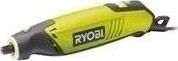 RYOBI 5133000754 tootepilt