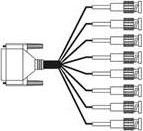 Product image of AJA 3G-AM-BNC