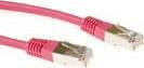 Product image of Advanced Cable Technology FB9507