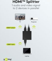 Product image of Wentronic 58480