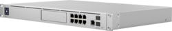 Ubiquiti UDM-SE tootepilt