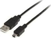 Product image of StarTech.com USB2HABM1M