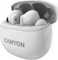 Product image of CANYON CNS-TWS8W