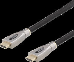 Product image of DELTACO HDMI-4050