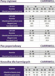 Carriwell 5201 tootepilt