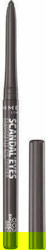 Rimmel tootepilt