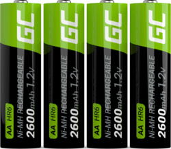Green Cell GR01 tootepilt