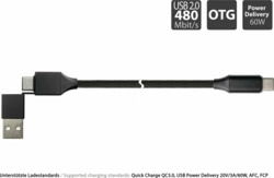 Product image of PYTHON PY-USB002S