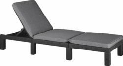 Allibert 159 tootepilt