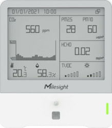 Milesight AM307-868M tootepilt