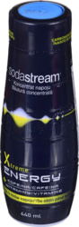 SodaStream Energy tootepilt